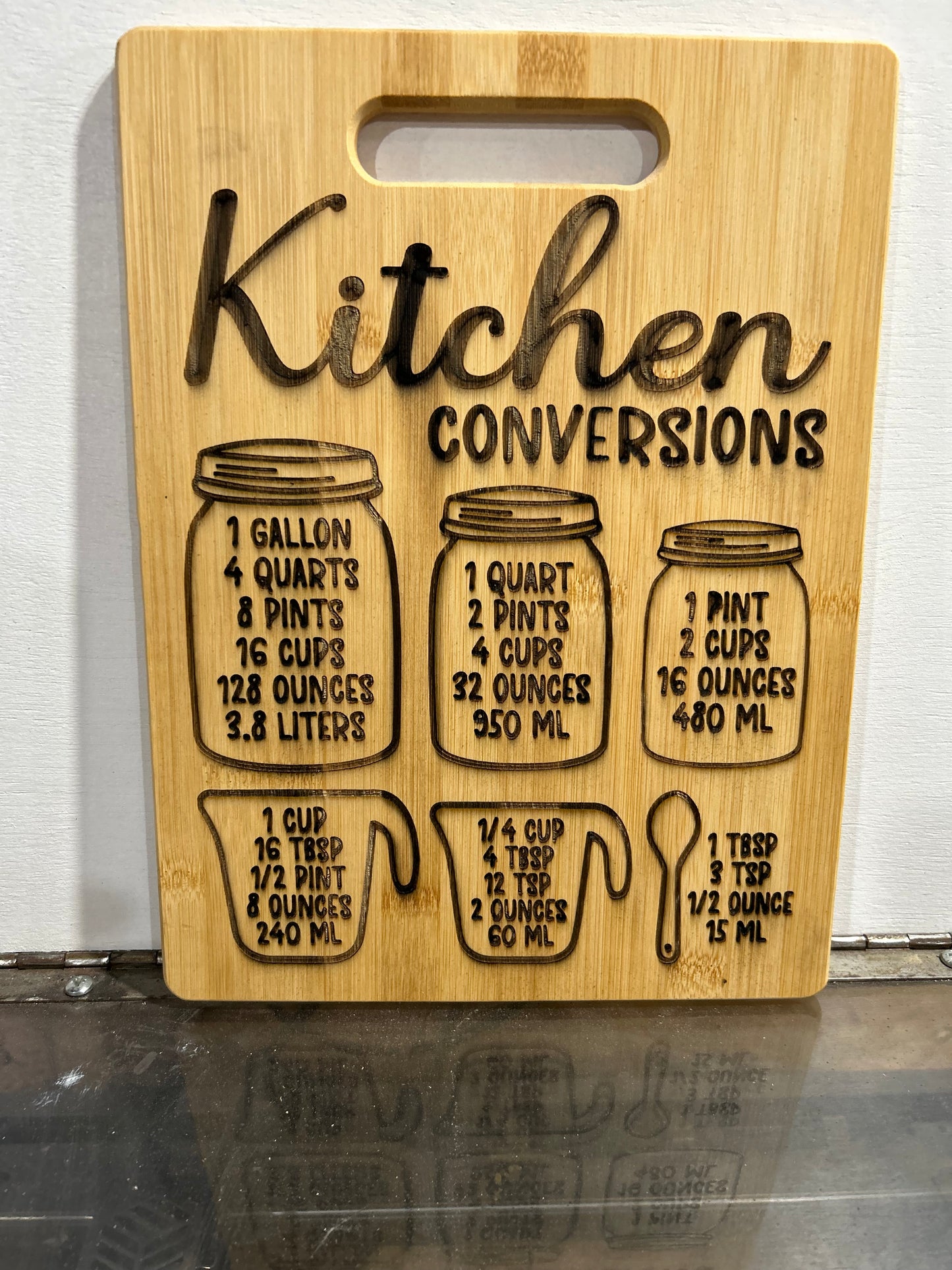 Kitchen conversion cutting board