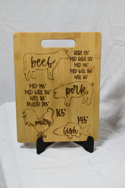 Meat temp cutting board